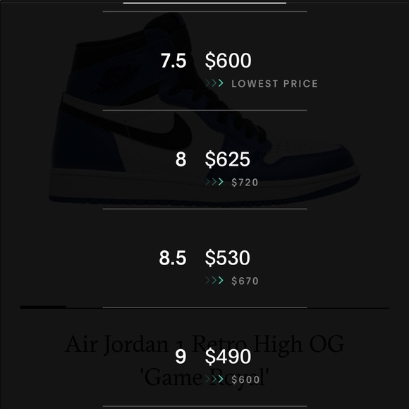 Authentic Jordan 1 Retro High OG Game Royal Blue - Picture 8 of 8